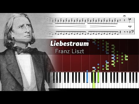 How to play Liebestraum by Franz Liszt on piano