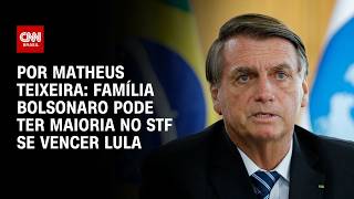 Vídeo: STF: Família Bolsonaro pode ter maioria se vencer Lula | HORA H