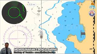 Download lagu Media Pembelajaran Kemaritiman |Baringan Menggunakan Radar mp3