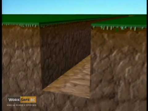 Excavations: Introduction (1 of 6)