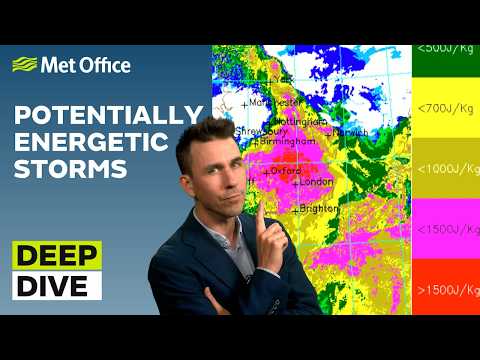 Wind Forecast 10 Days