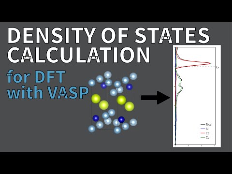 DOSCAR Analysis YouTube Thumbnail