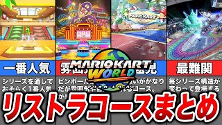 【マリオカートワールド】新作でリストラされてしまったコース全まとめ
