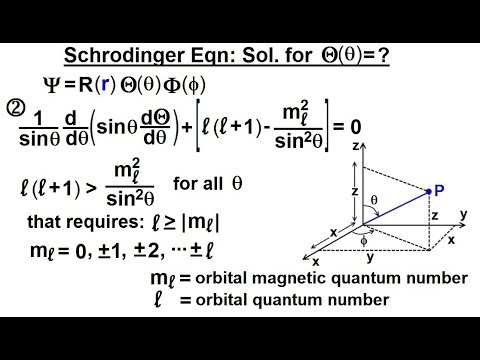 Physics Ch 66 5 Quantum Mechanics The Hydrogen Atom 1 of 78 The Rutherford Experiment