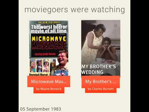 September 5, 1983 - This day in 30 sec. - Takemeback.to