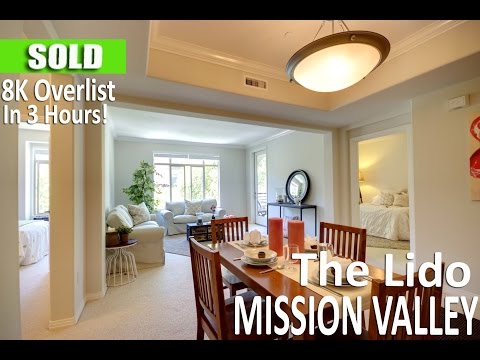 [SOLD! MISSION VALLEY] Drone & Walk-Thru of 8533 Station Village SD, CA | The GreenHouse Group