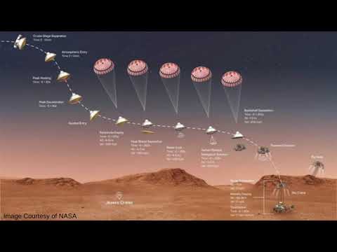 What's Up? (February 2021 Edition)