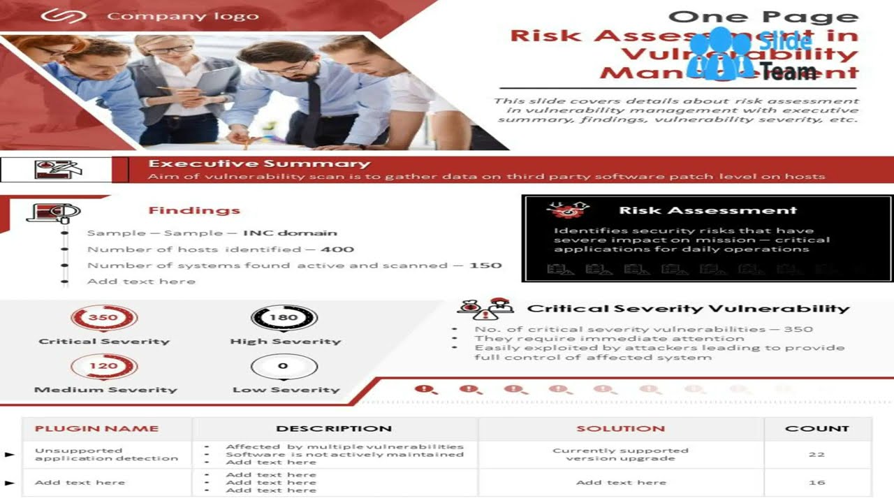 One Page Risk Assessment In Vulnerability Management Presentation Report Infographic Ppt Pdf