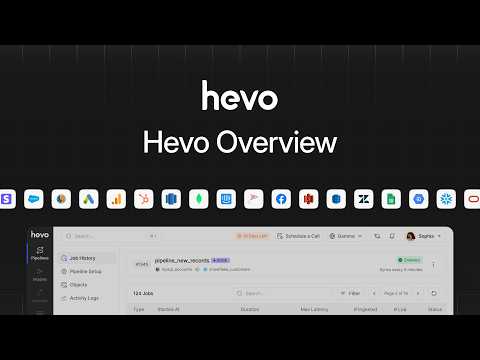 Hevo Data product overview