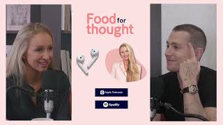 MANAGING FAME & BODY IMAGE