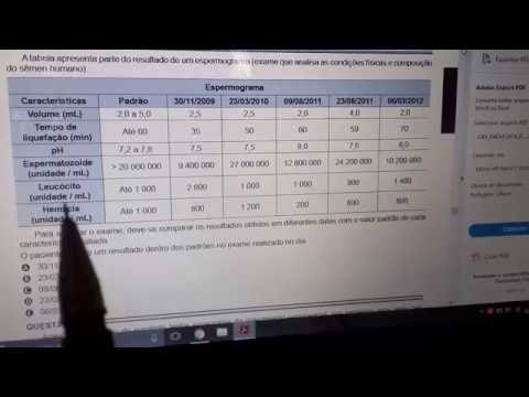 QUESTÃO 142 - ANÁLISE DE DADOS EM TABELA - ENEM 2016 - 2ª APLICAÇÃO