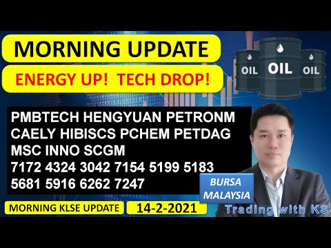 Morning KLSE BURSA Update - 14-2-2022 -  💥 ENERGY UP!  TECH DROP 💥 PMBTECH HENGYUAN PETRONM CAELY