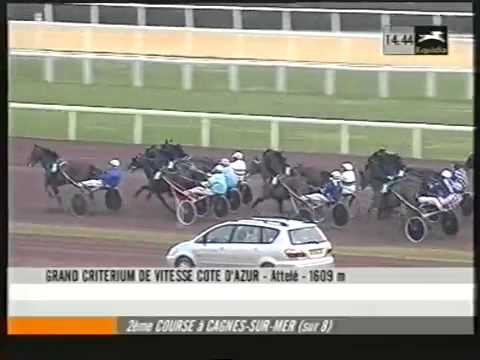 Grand Criterium de Vitesse 2004 -Kesaco Phedo