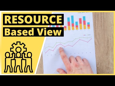 Resource Based View - Einfach erklärt - Strategisches Management