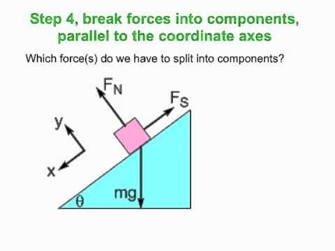PY105 pre-class video for session 11 - a box on a ramp