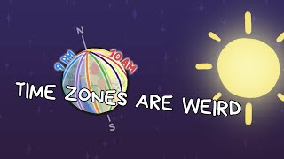WHAT TIME ZONE IS USED AT THE NORTH POLE | SCIENCE MINUTE