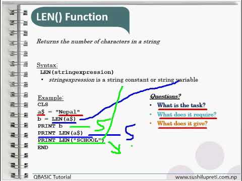Len Function In Qbasic