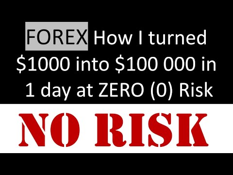 Forex trading news. Learn how you can turn 1 hundred dollars into $10 000 in 1 Day at zero risk