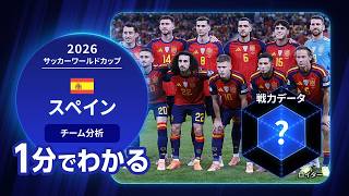 【1分で分かる】W杯準決勝・スペイン代表の戦力データメトリクス #サッカー   #ワールドカップ   #スペイン代表  #ヤマル #ロドリ #オヤルサバル