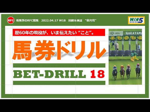 【有馬学のRFC競馬】馬券ドリル 18　馬券上手なる方法