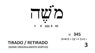 Aula de Hebraico - Módulo 3 - Gematria - Aula 2