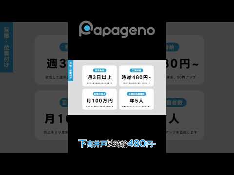 福祉計画学科 パパゲーノ Work & Recoveryの施設外就労とは？工賃時給は480円〜 #shorts