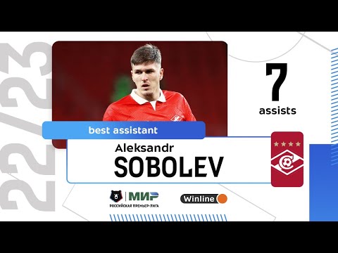 Aleksandr Sobolev | All assists from the first part of the 22/23 season