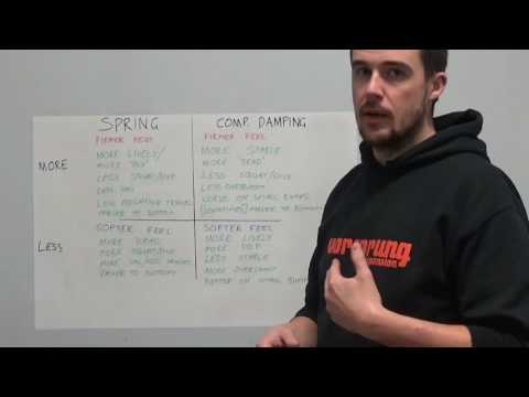 The Tuesday Tune Ep 11 - Adjusting spring rate vs adjusting compression damping