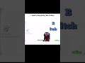 Sesame Street Alphabet
