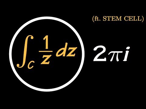 Cauchy Residue Theorem, Introduction