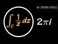Cauchy Residue Theorem Introduction