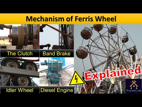 Mechanism of Ferris Wheel | Merry-go-round | Cross Belt Drive, Clutch, Idler Wheel, Braking,Speeding