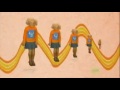 Yo Gabba Gabba Happy Mix