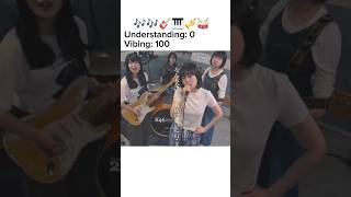 Mono no Aware! Viral girls band!! #mononoaware #japanesesongs #music #musiccover #song #songcover