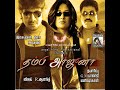 Puligal Konjam Video Song Movie Thambi Arjuna Amu Timepass