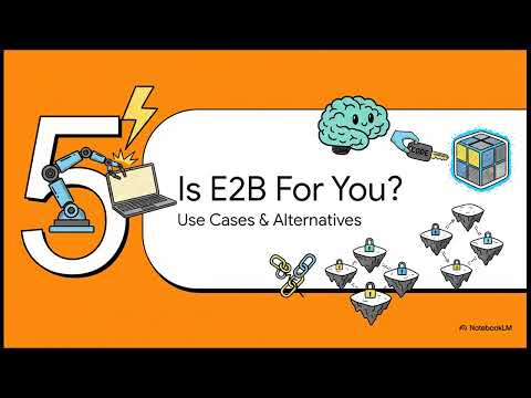 E2B Explained: The Secure Sandbox That STOPS Dangerous AI Code Execution (Code Interpreter SDK)
