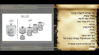 משניות דמאי פרק ב משנה ה