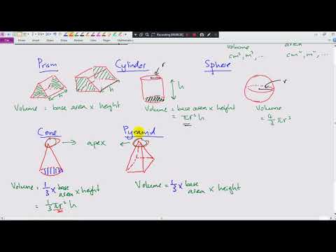 KSSM Form 2 Chapter 6 Three Dimensional Geometrical Shapes (6.4 Volume)
