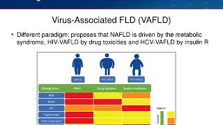 Non-Alcoholic Fatty Liver Disease (NAFLD) and HIV Infection