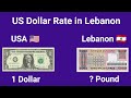 Lebanon Currency - Lebanese pound | Dollar to Lebanese pound | 1 US Dollar to Lebanese lira
