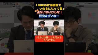 【今野記者が愕然】「党の顔いないぞ！」立憲や中道が下落し共産党が躍り出る結果に...【選挙ドットコム 山本期日前】＃自民党　＃中道改革連合　＃立憲民主党　＃選挙ドットコム