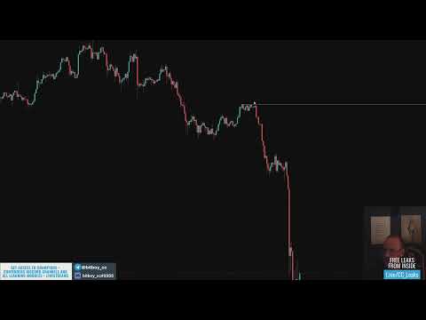 CONTENDERS 53 Sfp Swing Failure Pattern – Learning Modules