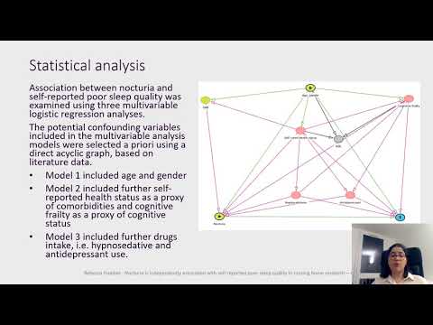 #296 Nocturia is independently associated with self-reported poor sleep quality in nursing home ...