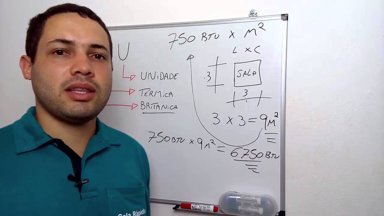 Como Calcular BTU e comprar o ar condicionado correto