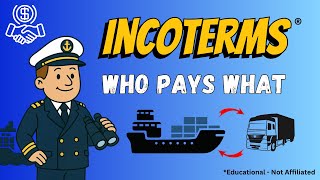 Incoterms Explained | EXW, FOB, CIF, DDP and More for Beginners