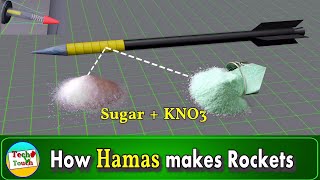 Download lagu How Hamas Makes Rockets at Home. Al-Qassam. mp3