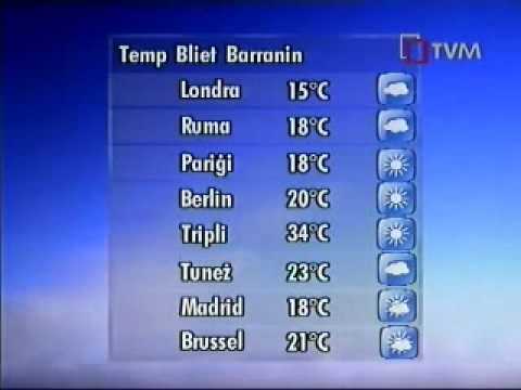 TVM News in Brief; Weather