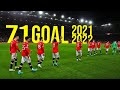 Manchester United All Goals 2021/2022