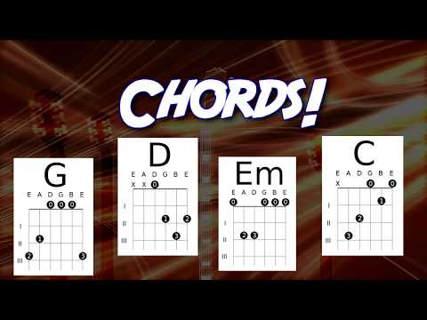 Guitar At Home with Yorba Linda Parks and Recreation Virtual Recreation Center