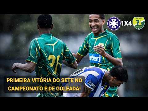 Barra Mansa 1X4 7 de Abril - Campeonato Carioca Série B2 2026 | 3° Rodada.